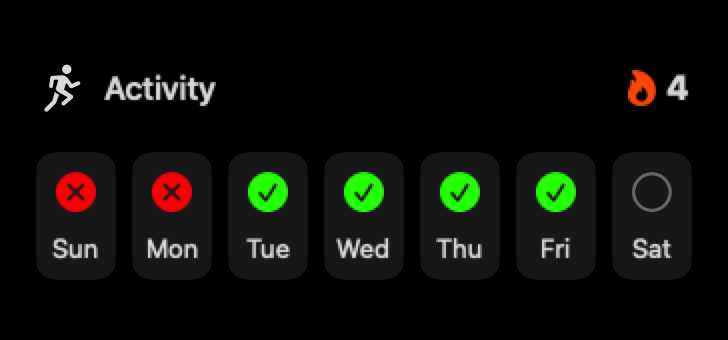 Activity Tracker