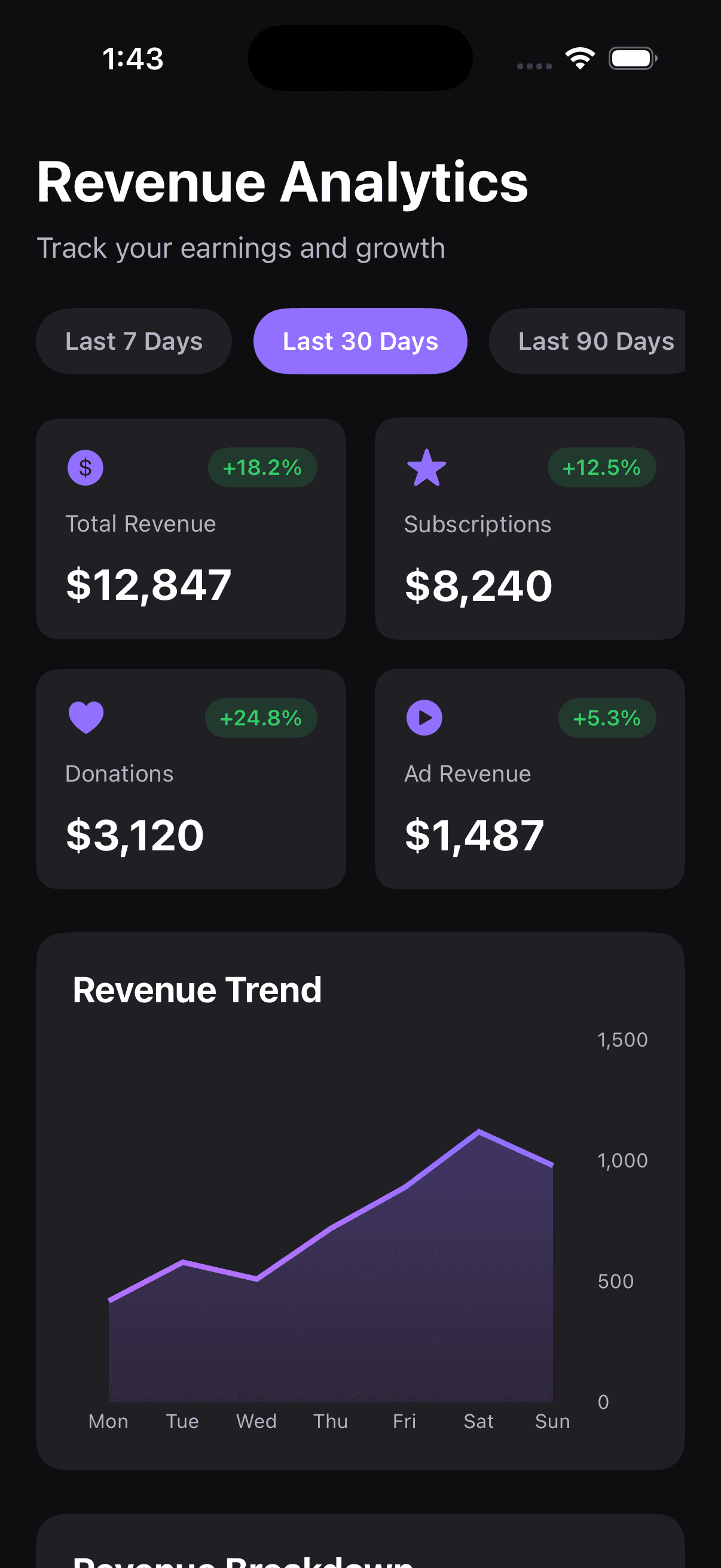 Creator Revenue Analytics